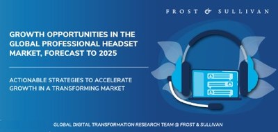 Global Professional Headset Market to Maintain Solid Growth Trajectory Through 2025, Aided By Software Communications