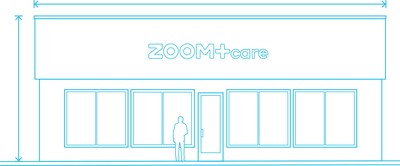 ZOOM+Care's unique retail healthcare model and minimalist footprint offers convenient urgent & primary services right in the heart of urban and suburban centers. (PRNewsfoto/ZOOM+Care)