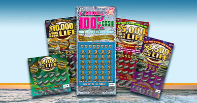 Scientific Games Will Continue Successful Scratch-Offs Partnership with Florida Lottery