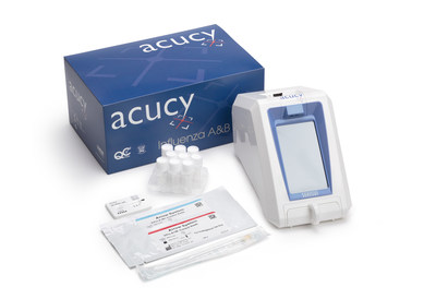 Acucy Influenza A&B Test Acucy Influenza A&B Test