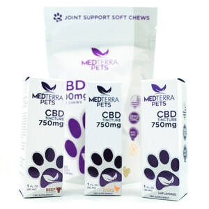 Medterra CBD Announces NASC Approval of Pet Product Line