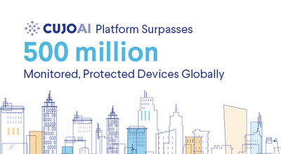 CUJO AI Platform Surpasses Half a Billion Monitored, Protected Devices Globally