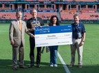 MoodMe wins $10,000 from Launchpad Sweepstakes contest, courtesy of BBVA and Houston Dynamo