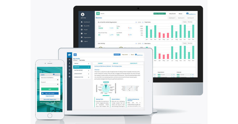 Human Capital Performance Management Company Leverages Science-Backed ...