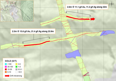 Figure 3: Underground Channel Sampling Results from the Southwestern Portion of the Yaraguá System, Sublevel 1190 (CNW Group/Continental Gold Inc.)