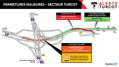 Alerte Turcot – fermetures majeures – secteur Turcot (Groupe CNW/Ministère des Transports)