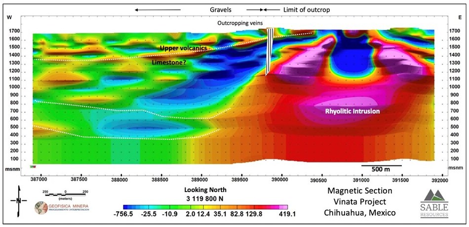 Figure 2. East – West magnetic section from Vinata Norte, showing the position of the subsurface expression of the outcropping epithermal veins and the NS striking MagLow coinciding with interpreted western margin of rhyolitic intrusion. (CNW Group/Sable Resources Ltd.)