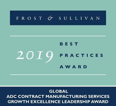 MabPlex Lauded by Frost & Sullivan for Global Expansion of ADC Contract Manufacturing Services