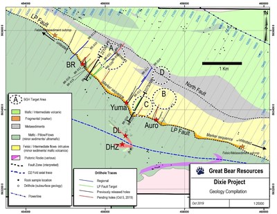 Figure 3: Drill collar traces, mapped geology, and new SGH drill targets.  SGH testing along the LP Fault was only undertaken over a 4 kilometre by 2 kilometre area centred over the Bear-Rimini to Auro area. (CNW Group/Great Bear Resources Ltd.)