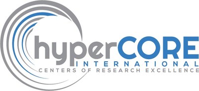 hyperCORE logo hyperCORE logo