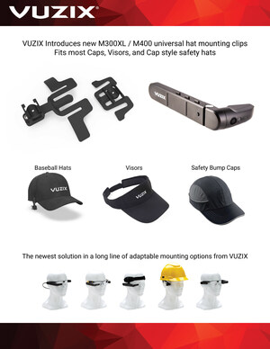 ­­­­Vuzix Expands M300XL/M400 AR Smart Glasses Mounting Accessory Options