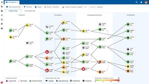 Kinaxis Reimagines Supply Chain Ecosystems by Expanding its Planning Platform