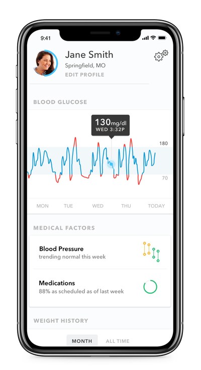 Abbott and Omada Health’s integrated digital solution provides real-time glucose data and actionable information for users to better manage their diabetes and help coaches personalize recommendations for participants.