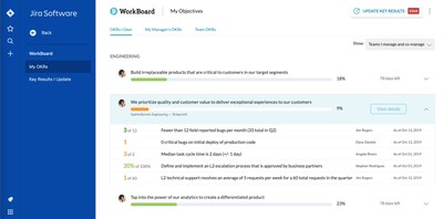 The WorkBoard plug-in for Jira embeds OKRs directly in the popular software development app.