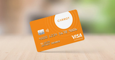 Carrot Card