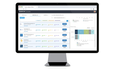 Amplion’s Dx:Revenue discovers and qualifies collaboration opportunities between drug and test developers in real time Amplion’s Dx:Revenue discovers and qualifies collaboration opportunities between drug and test developers in real time
