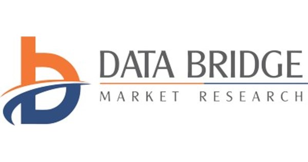 Intelligent Apps Market to Exhibit a Striking Growth of USD 283.18 Billion with ..