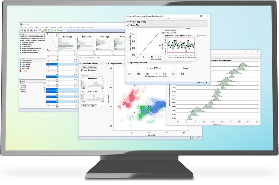 Customers Get Deeper Into Discovery With The New Version Of Jmp 9746