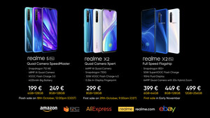 La marque realme débarque officiellement en Europe avec ses nouveaux produits All in Quad : realme 5 Pro, realme X2 et realme X2 Pro