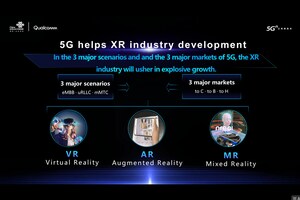 Nreal Collaborates with China Unicom to Demonstrate 5G-Ready Mixed Reality in 400 Retail Stores Across China