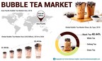 Bubble Tea Market Will Rise at a CAGR of 8.09%; Rising Demand for Beverages Will Enable Growth, says Fortune Business Insights