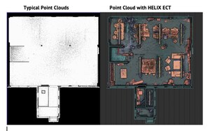 HELIX RE announces Enhanced Cloud Technology