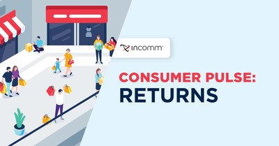 InComm's Consumer Pulse: Retail Return Policies Command Significant Influence Over Consumer Purchasing Decisions