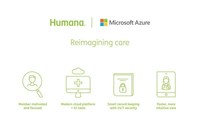 Humana and Microsoft announce multiyear strategic partnership to reimagine health for aging populations and their care teams