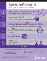 Epilepsy Foundation Rolls Out #StaySafeSide to Promote Seizure First Aid