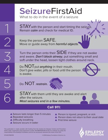 Seizure First Aid: Stay, Safe, Side