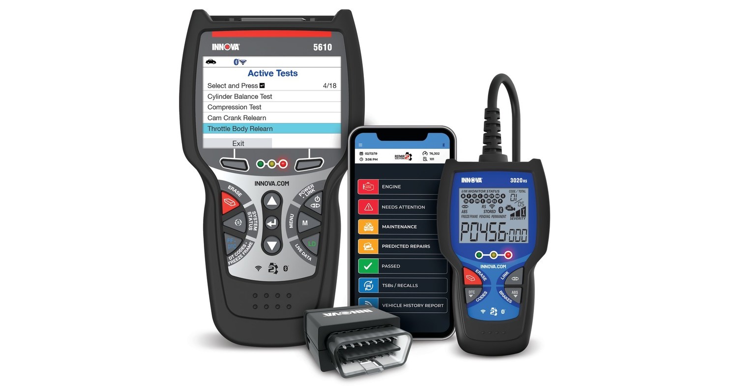 What is OBD? - OBD Solutions