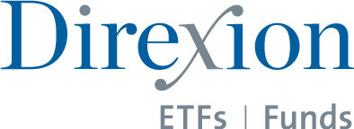 Direxion Announces Reverse Splits of Leveraged ETF