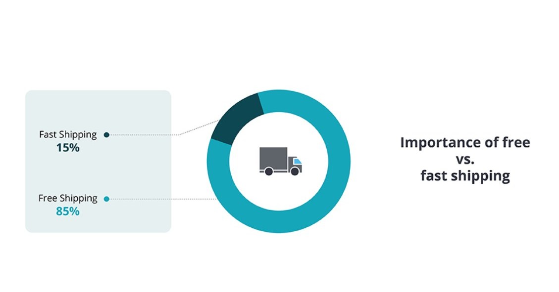 Deloitte Retailers Can Expect Jolly Holiday Shopping Season