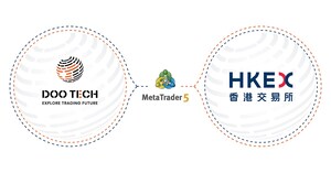 MetaQuotes Introduces New MetaTrader 5 Bridge Connection to HKEX From Doo Tech