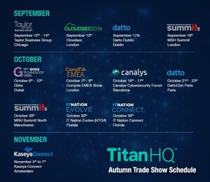 TitanHQ Record Busiest Quarter for MSP Business in 25 Years