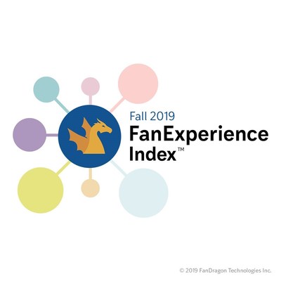 Fan Experience Index Fall 2019 - Commissioned by FanDragon Technologies