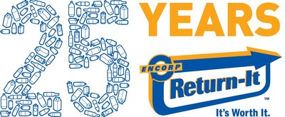 Beverage Containers - RecycleMore