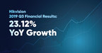Hikvision annonce ses résultats financiers du troisième trimestre de 2019 qui révèlent une croissance de 23,12 % par rapport à l'exercice précédent