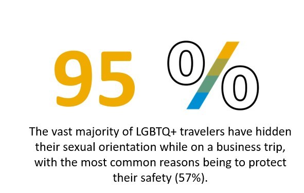 lgbtq_travel_2