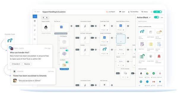 Automate workflows across people and systems without any code