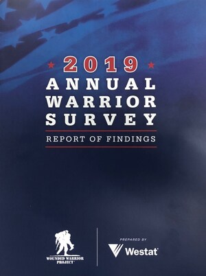 Wounded Warrior Project to Release 2019 Annual Warrior Survey Results