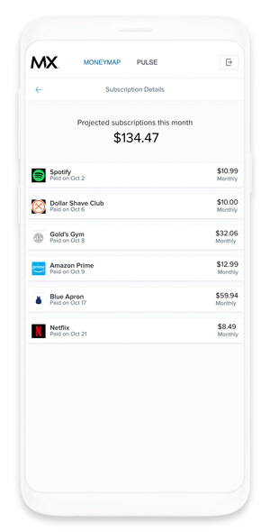 MX Launches Subscription Tracker to Help Consumers Take Control of Their Finances