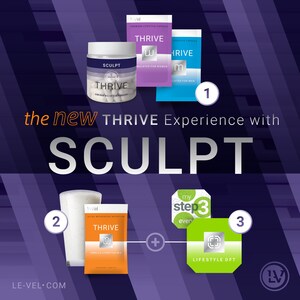 Le-Vel Launches New Amino Acid Capsule