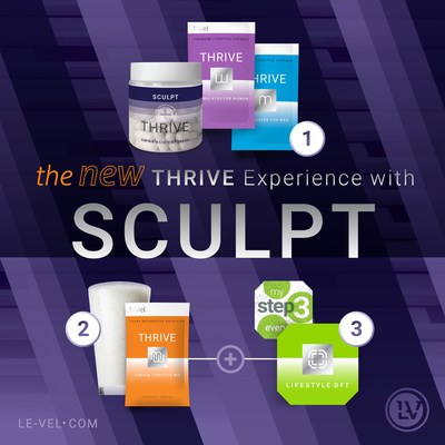 THRIVE Sculpt arrives to marketplace backed by astounding consumer reviews from beta product sampling THRIVE Sculpt arrives to marketplace backed by astounding consumer reviews from beta product sampling