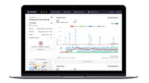 Coretex launches Innovative CoreTemp Solution for Food Safety &amp; Compliance