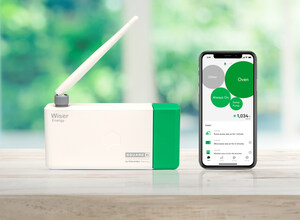 Wiser Energy de Schneider Electric : un outil efficace pour surveiller votre consommation saisonnière d'électricité