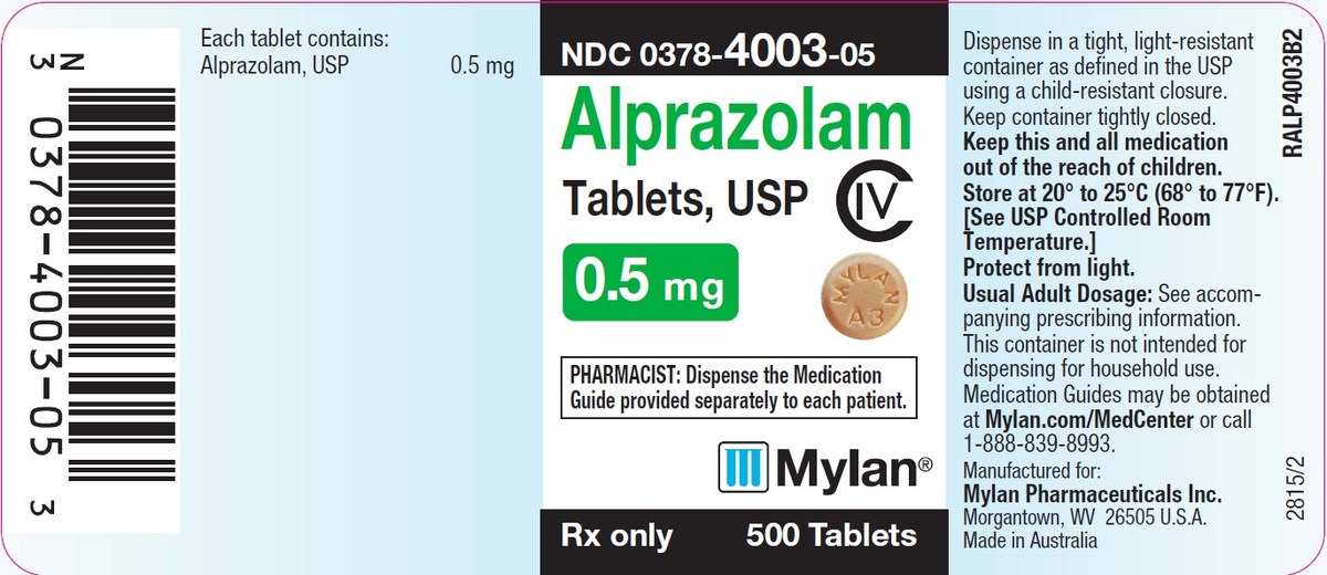 Alprazolam 2 mg españa