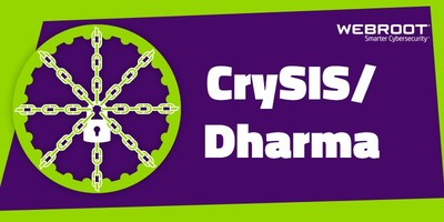 CrySIS-Dharma
