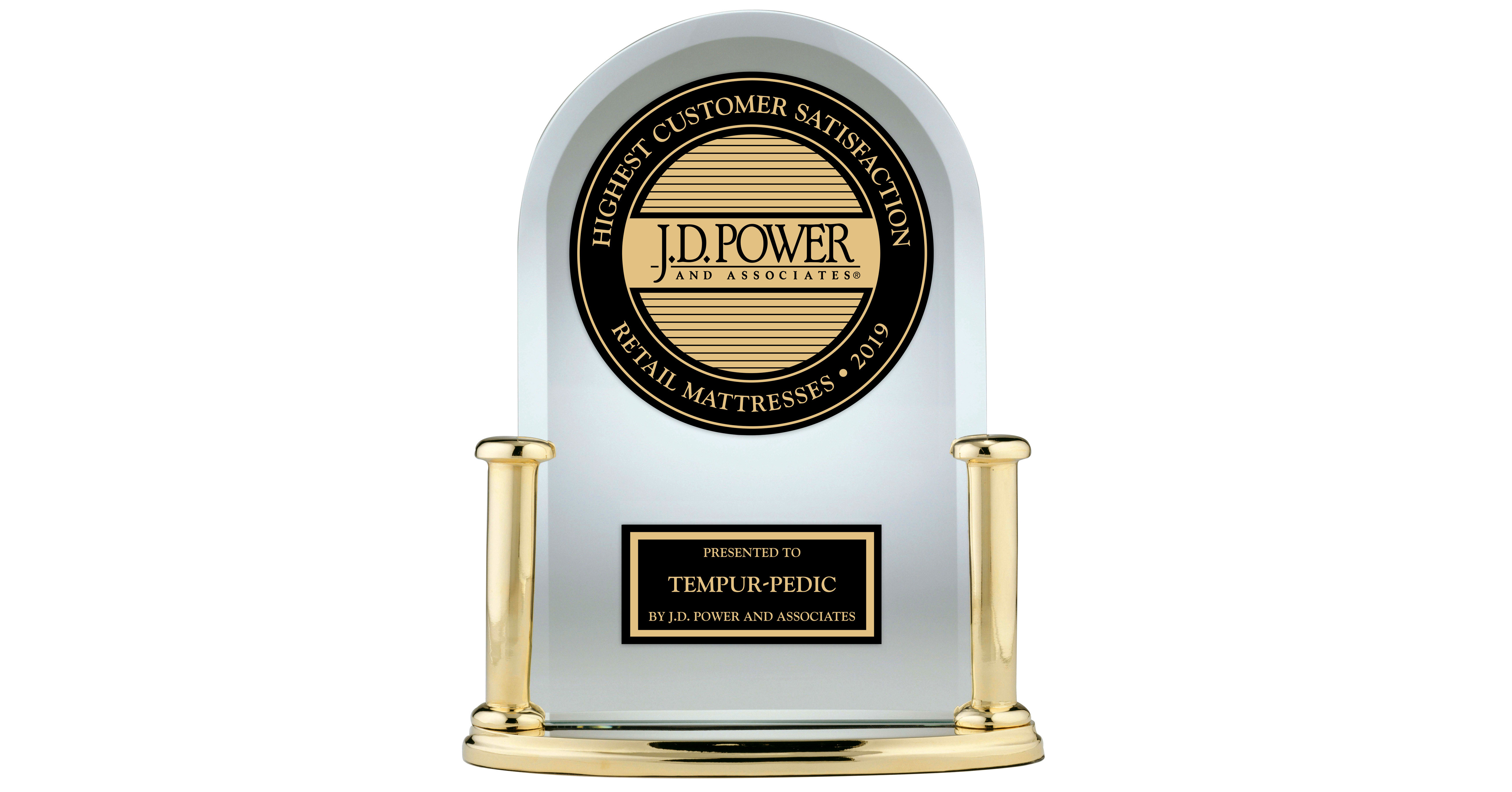 TempurPedic Ranked 1 in Retail Mattresses in Customer Satisfaction in