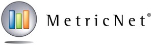 MetricNet Delivers Metrics Workshop and Case Study at ICMI Contact Center Connections